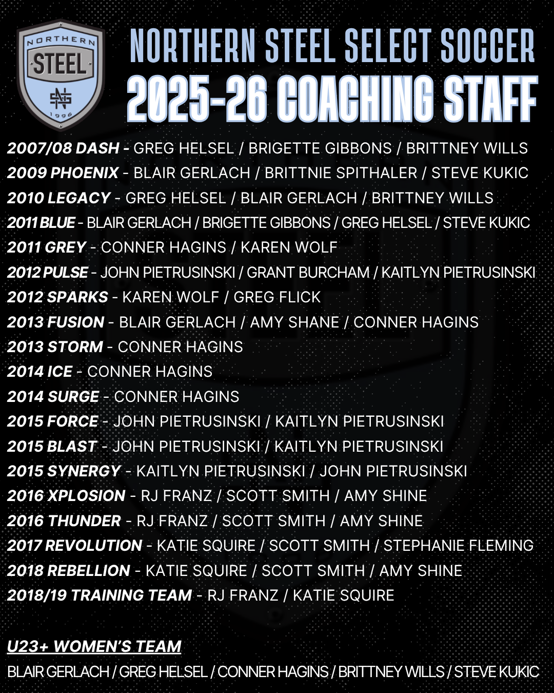 2025-26 Steel Coaches (3)
